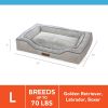 Bolstered Bliss Mattress Edition Dog Bed, Large, 36"x26", Up to 70lbs